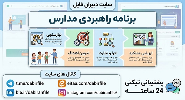 دانلود برنامه راهبردی مدارس ابتدایی