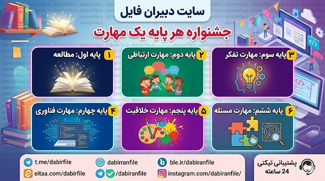 بسته کامل دانلود نمونه جشنواره هر پایه یک مهارت
