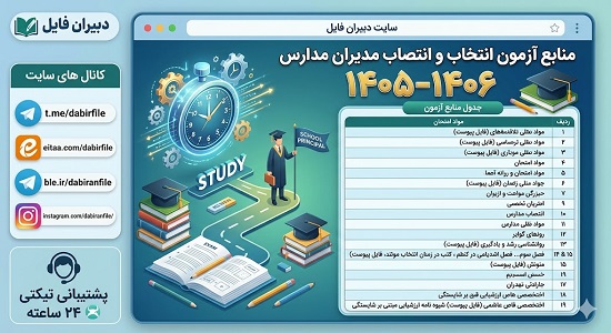 نمونه سوالات و بودجه بندی آزمون انتصاب مدیران مدارس ۱۴۰۵-۱۴۰۶ با تاکید بر هوش هیجانی EQ و رهبری تحول آفرین