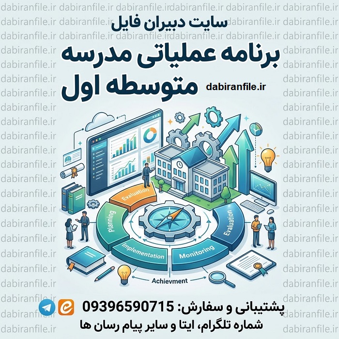 برنامه عملیاتی متوسطه اول Word قابل ویرایش