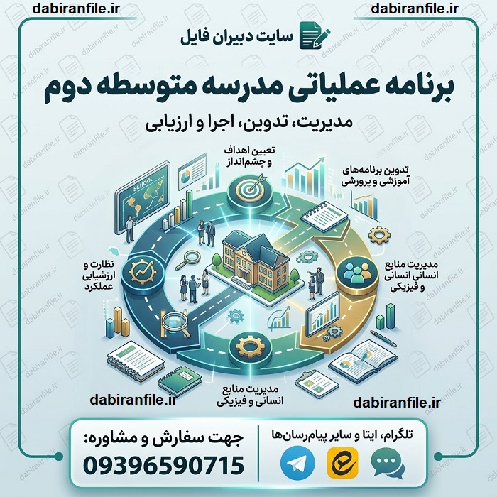 نمونه برنامه عملیاتی مدرسه تراز متوسطه دوم