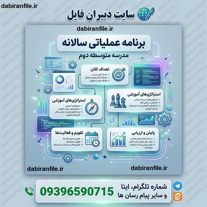 دانلود برنامه عملیاتی مدیران مدارس متوسطه دوم قابل ویرایش