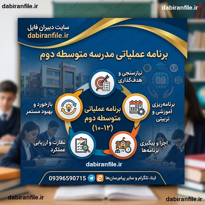 برنامه عملیاتی متوسطه دوم Word قابل ویرایش