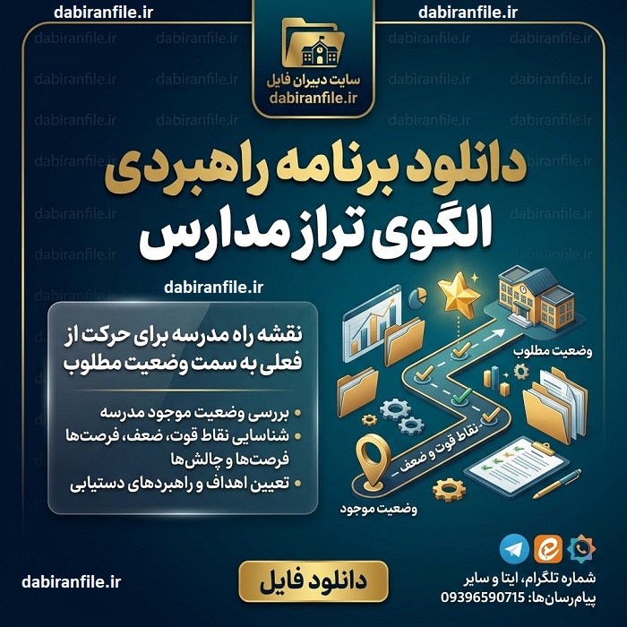 آموزش تدوین برنامه راهبردی الگوی تراز