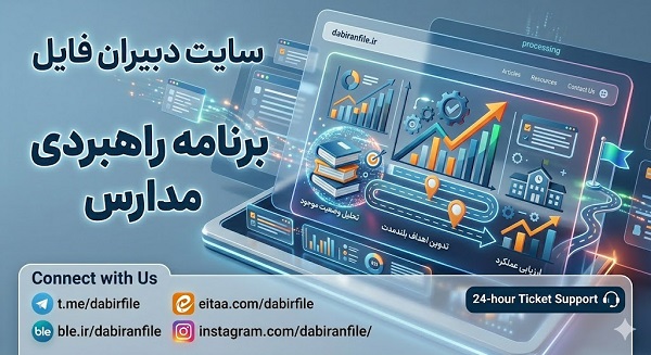 الگوی چشم انداز و مأموریت مدرسه ابتدایی بر اساس سند تحول بنیادین برای برنامه راهبردی 1406