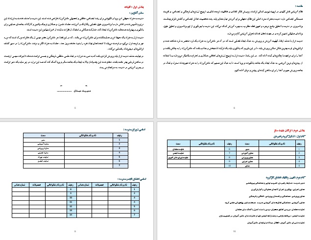 یک نمونه برنامه سالانه مدارس متوسطه اول | دانلود رایگان 1405-1406
