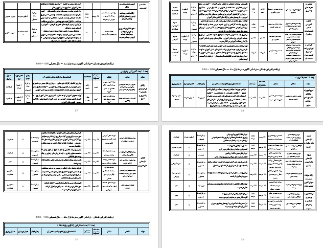 دانلود رایگان طرح تدبیر 1405-1406 برنامه سالانه WORD