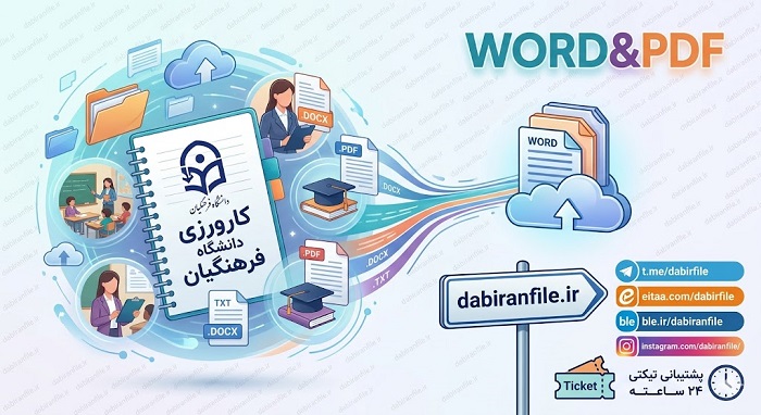 چرخه به&zwnj;سازی و بازاندیشی تدریس در گزارش کارورزی 4 درس پژوهی، مبتنی بر فرایند درس پژوهی گروهی معلمان
