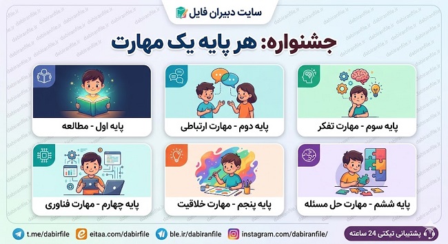 طرح جشنواره هر پایه یک مهارت دبستان ویرایش آسان نام مدرسه و مشخصات در دانلود نمونه جشنواره هر پایه یک مهارت