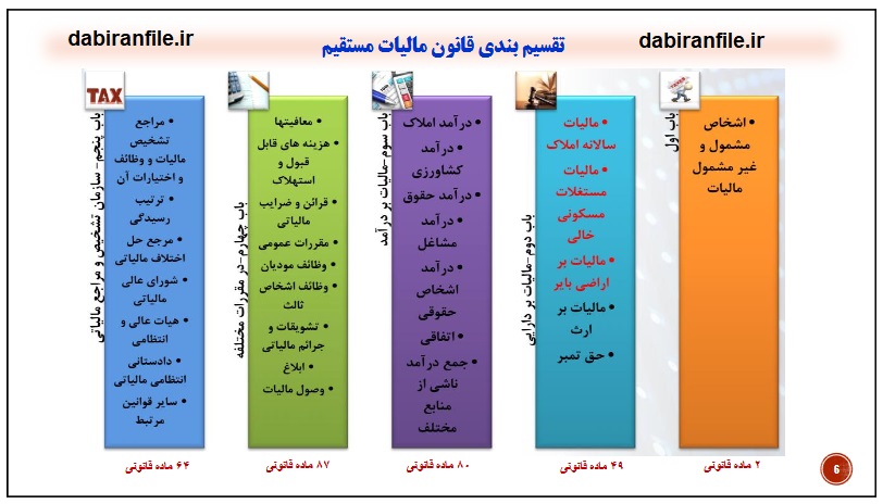 دانلود جزوه حقوق مالیاتی دانلود رایگان جزوه حقوق مالیاتی
