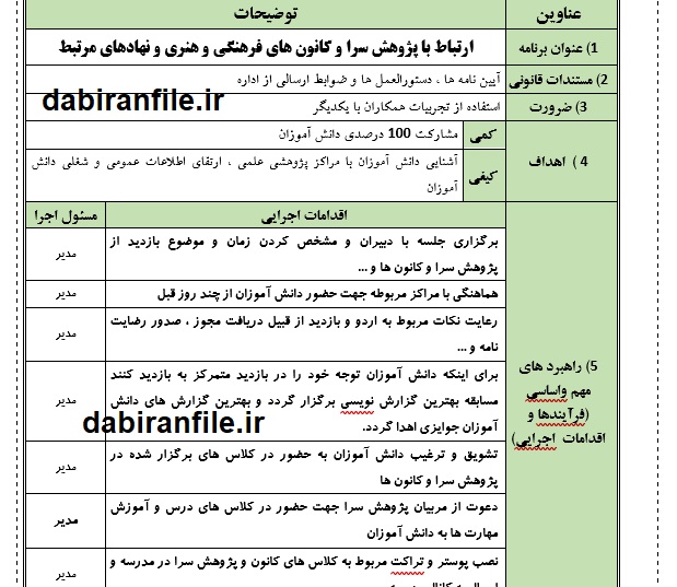 برنامه سالانه و تقویم اجرایی متوسطه اول 1405 دانلود برنامه سالانه متوسطه اول ۱۴۰۵