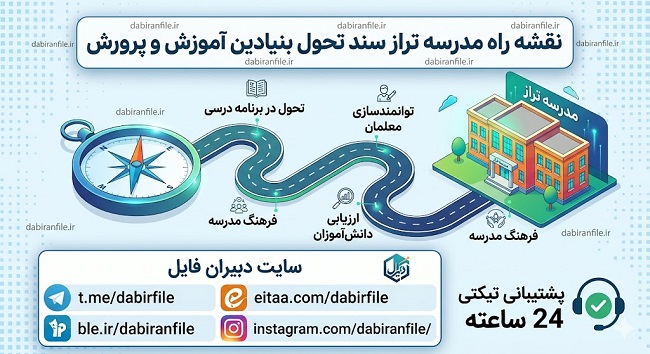سوالات تستی کتاب نقشه راه مدرسه تراز سند تحول بنیادین آموزش و پرورش