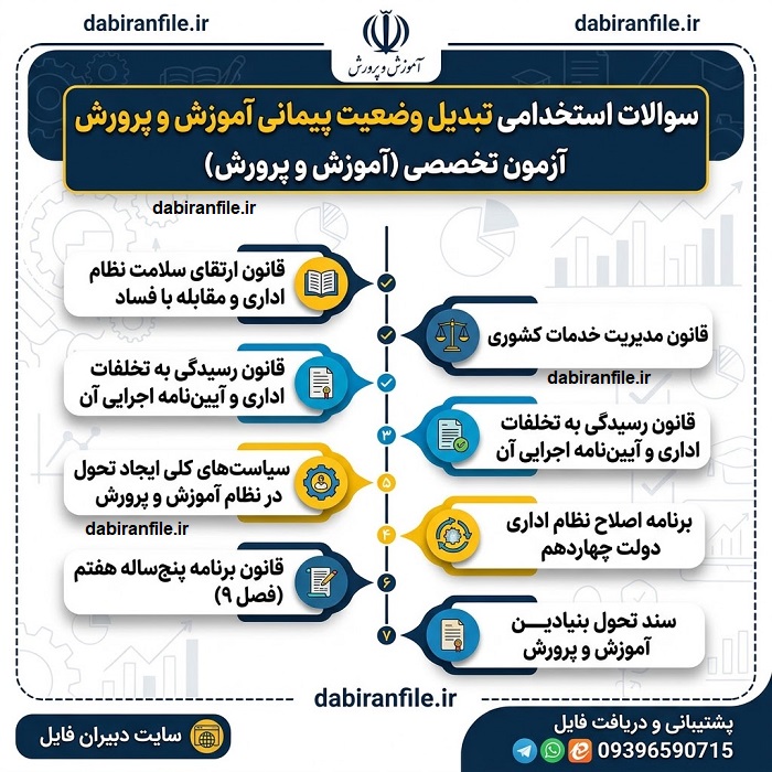دانلود سوالات استخدامی تبدیل وضعیت پیمانی آموزش و پرورش با پاسخنامه