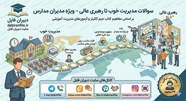 سوالات رایگان کتاب مدیریت خوب تا رهبری عالی