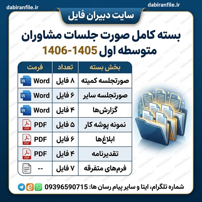 نمونه صورت جلسه مشاوران مدارس ابتدایی با فرمت قابل ویرایش