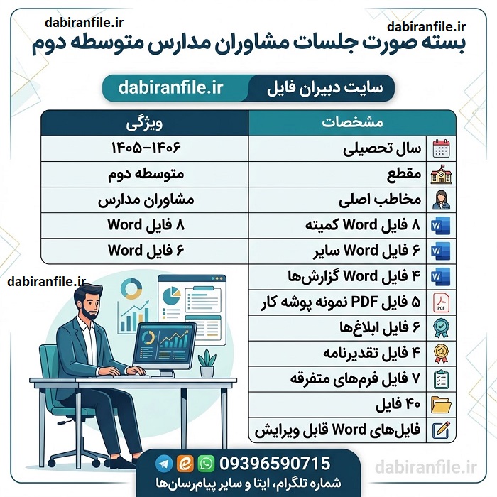 فرم و صورتجلسه مشاور مدارس متوسطه دوم