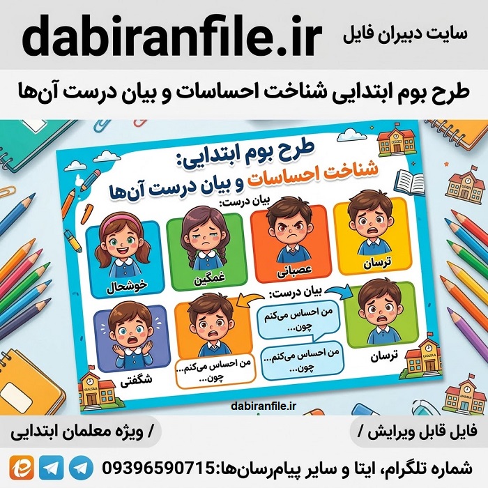 نمونه فایل ورد قابل ویرایش طرح بوم ابتدایی شناخت احساسات